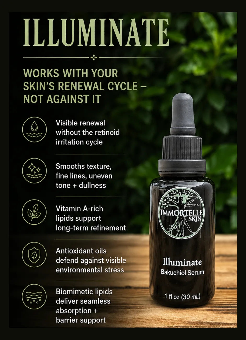 Illuminate Bakuchiol Serum Retinal Alternative Immortelle Skin Botanical Skincare Renewal Cycle